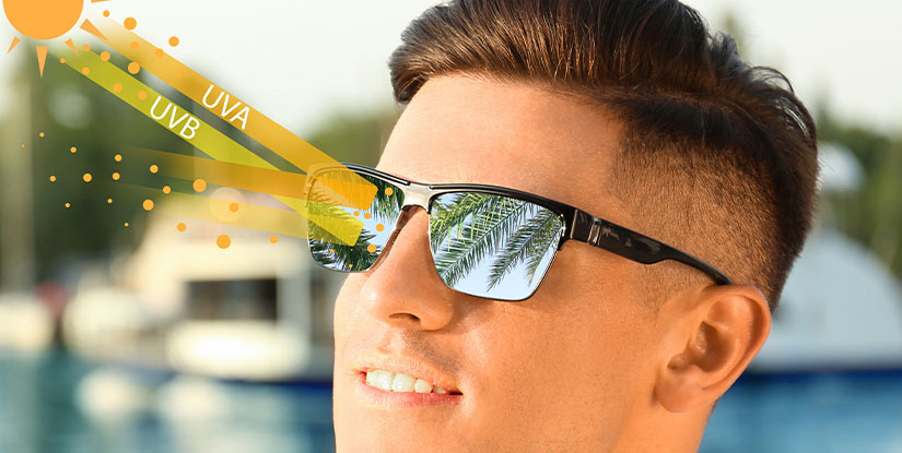 UV Protection and Sunglasses: Safeguard Your Eyes from Sun Damage
